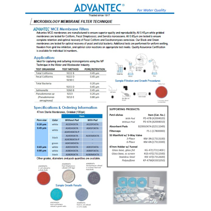 水質檢測產品系列-英文版