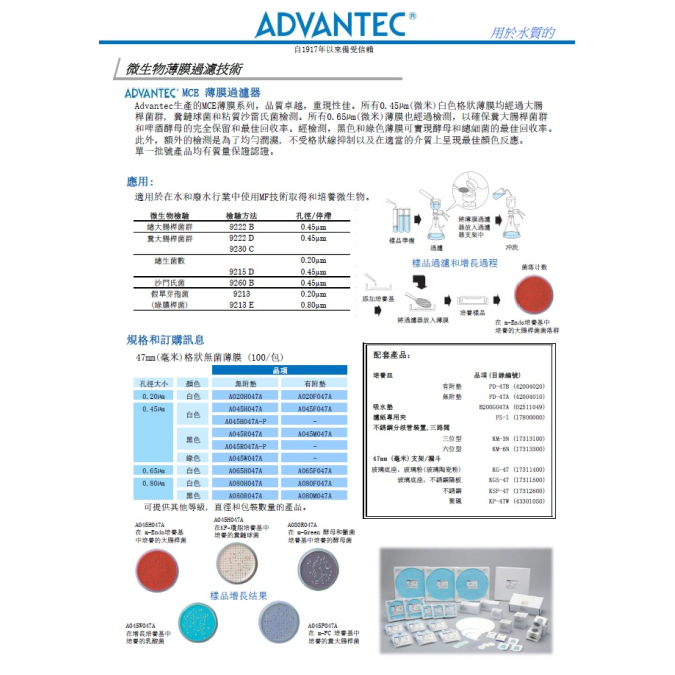 水質檢測產品-中文版